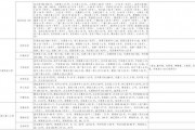 娱乐爆料刘烨视频大全最新,娱乐爆料精彩瞬间大盘点