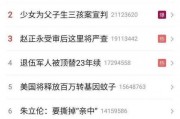 抖音有新闻能爆料吗知乎,揭秘知乎热门话题背后的真相