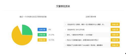 吃瓜的娱乐号叫什么名字,揭秘娱乐圈幕后故事